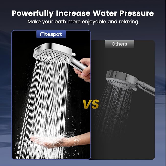 Filtered Shower Head with Handheld, High Pressure 7 Spray Showerhead with - Image 2
