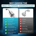Mist Shower Filter Head for Hard Water Improves Skin, and Nails - Image 9
