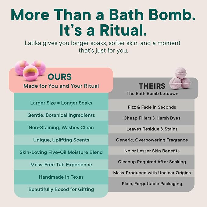 Latika Pink Topaz Bath Bomb - Image 9