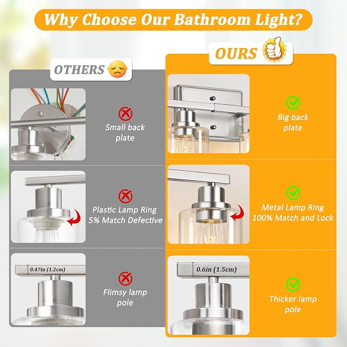 Unicozin 4-Light Bathroom Light Fixtures, Modern Vanity Lights - Image 5