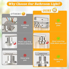 Unicozin 4-Light Bathroom Light Fixtures, Modern Vanity Lights - Image 5