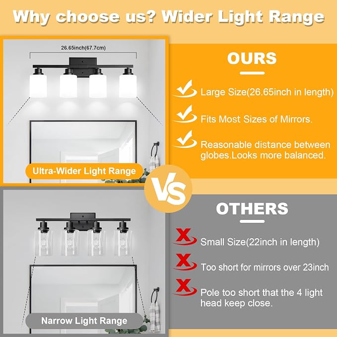 Unicozin 4-Light Bathroom Light Fixtures, Modern Black Vanity Light Over Mirror - Image 3