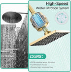 Cobbe High Pressure Filtered Shower Head Combo, Rain Shower Head - Image 8