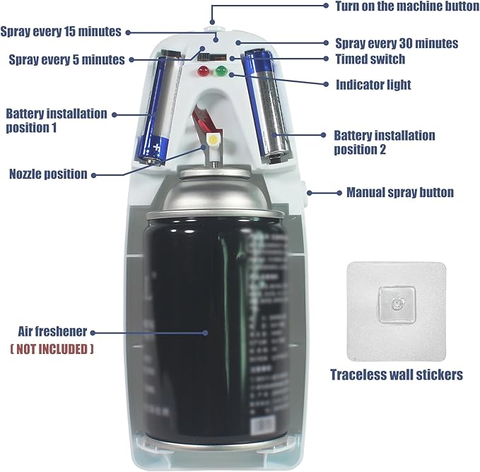Automatic Air Freshener Spray Dispenser ，Free Standing or Wall Mounted - Image 6