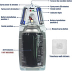 Automatic Air Freshener Spray Dispenser ，Free Standing or Wall Mounted - Image 6