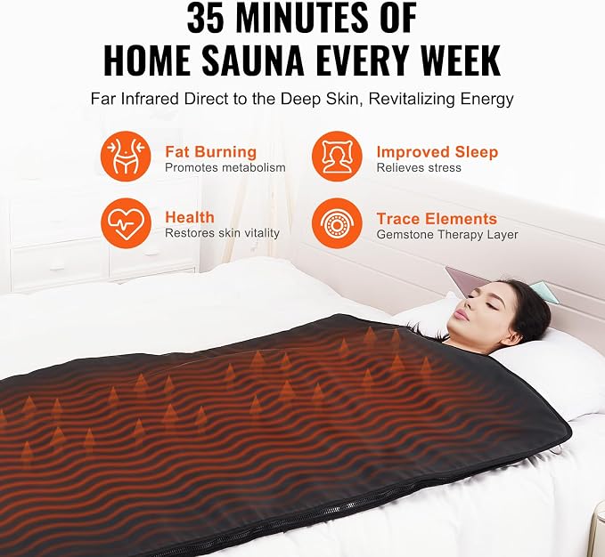 Happybuy Sauna Blanket for Home Detox, Portable - Image 2