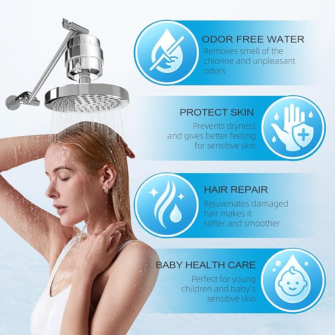 Yodel Shower Filter 2 Pack Chrome - Image 2