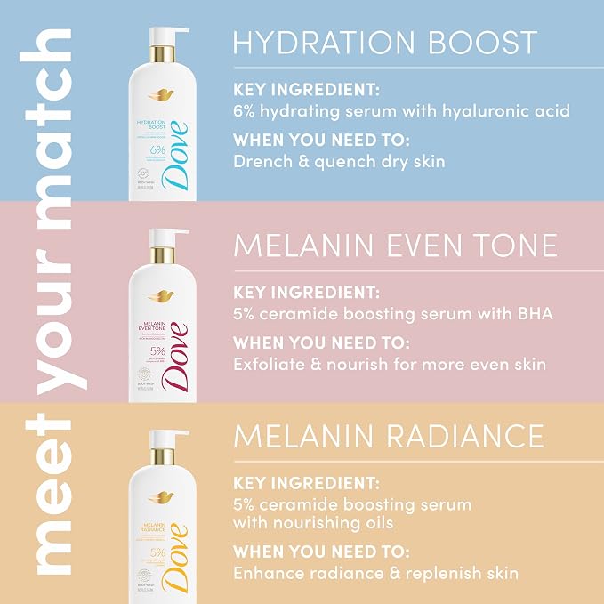 Dove Body Wash Melanin Radiance Nourishes - Image 7