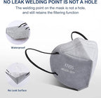 HUHETA KN95 Mask, 5 Ply Protective Dispoasable Masks Filter Efficiency≥95% - Image 5