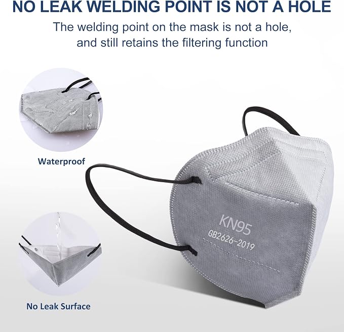HUHETA KN95 Mask, 5 Ply Protective Dispoasable Masks Filter Efficiency≥95% - Image 5