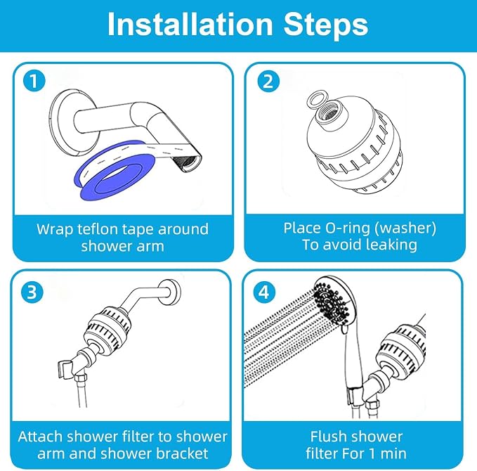 Yodel Shower Filter with 6 Cartridge Matte Black - Image 6
