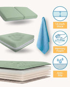 Comfortable Baby Bath Kneeler and Elbow Rest Pad Set – Thick Memory Foam Bath - Image 9