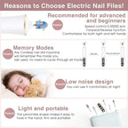 Hoxida Cordless Electric Nail Drill: 10-Speed Professional Nail File - Image 8