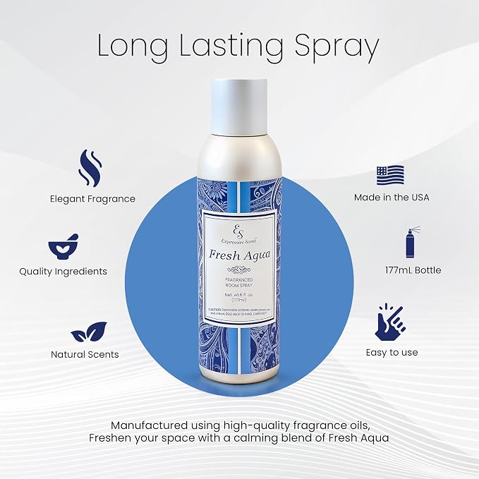 Expressive Home Scent Room Spray - Image 4