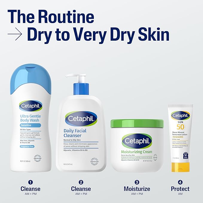 Cetaphil Face & Body Moisturizer, Hydrating Moisturizing Cream - Image 6
