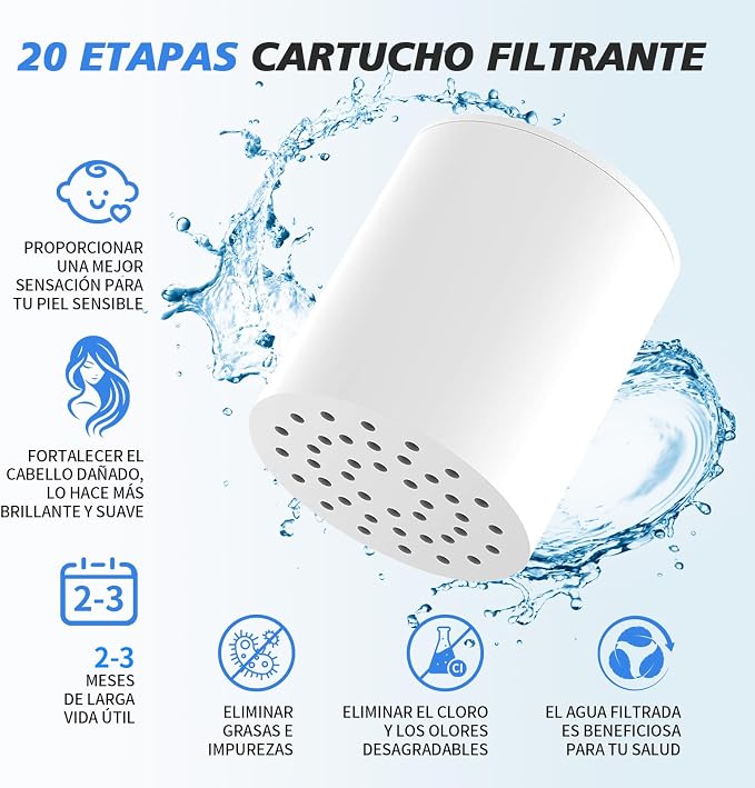 SR SUN RISE 20-Stages Shower Filter Replacement Cartridges - Image 3