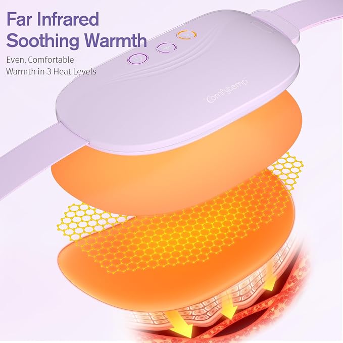 Comfytemp Portable Belly&Back Heating Pad - Image 3