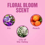 Gold Bond Floral Bloom Hydrating Hand Cream Set, Lightweight Everyday Hand Cream - Image 4