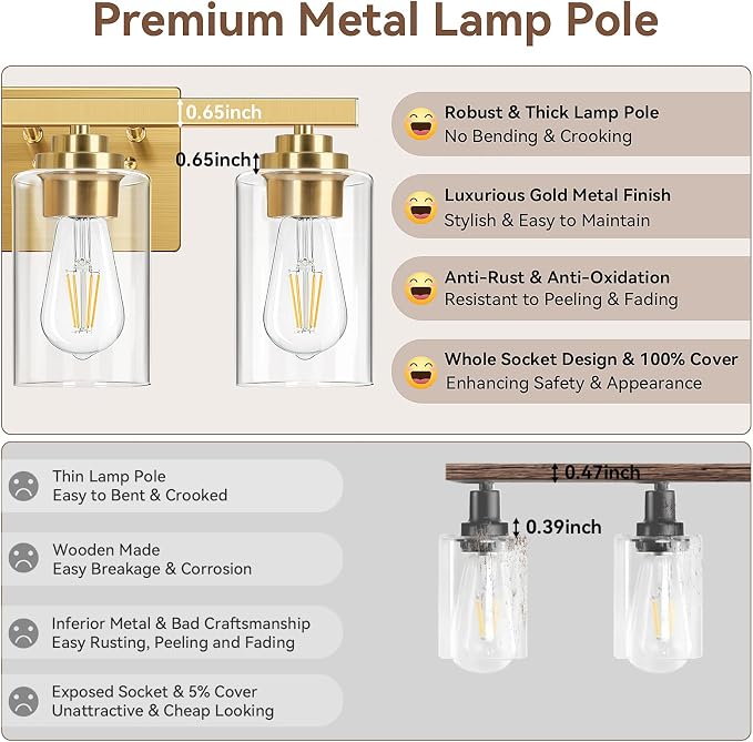 3-Light Bathroom Light Fixtures, Classic Wall Light Fixture - Image 5