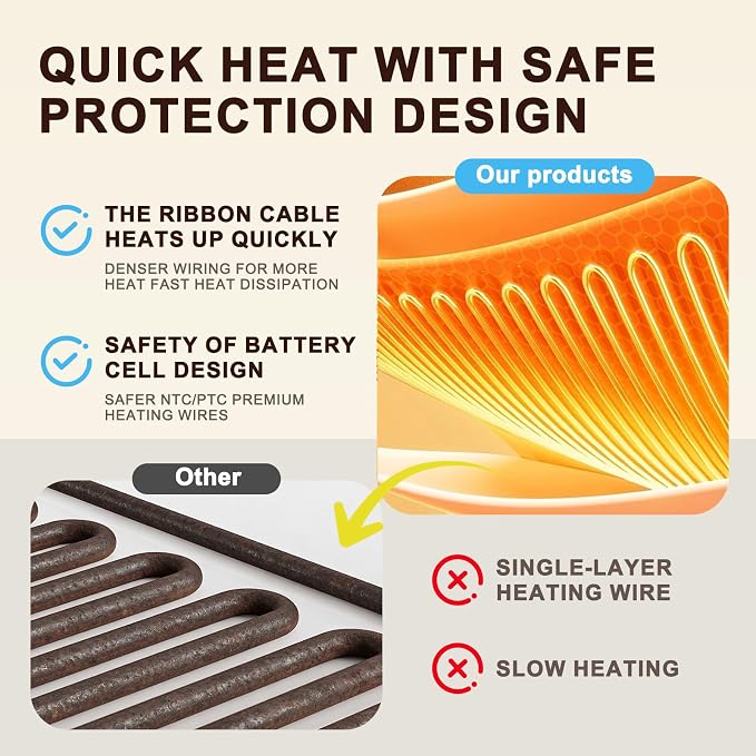 Extra Large Heating Pad for Back Pain 32"x24" King Size XL Electric Heating Pad - Image 6