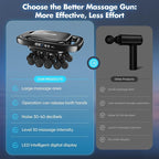 20-Head Massage Gun Set, 3200mAh Electric Deep Tissue Percussion Massager - Image 8