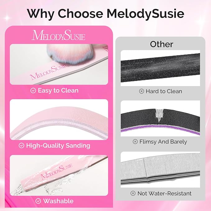 MelodySusie Nail File Kit, Professional Nail Art Manicure Pedicure Supplies - Image 2