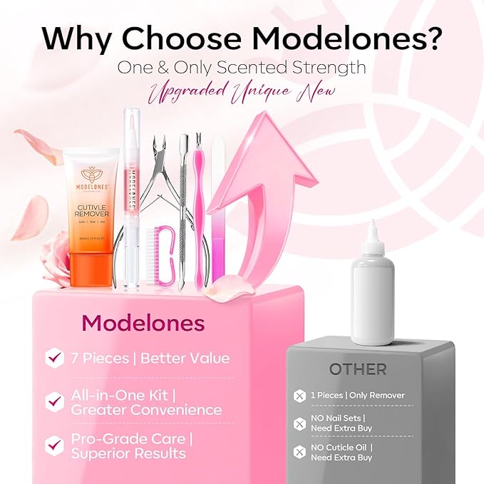 Modelones Cuticle Remover Kit Cuticle Remover Liquid & Cuticle Oil Cuticle Care - Image 6