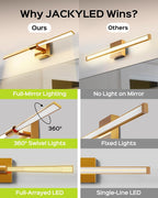 JACKYLED Modern Bathroom Light Fixtures Over Mirror 3 Color Temperatures 2-Head - Image 5