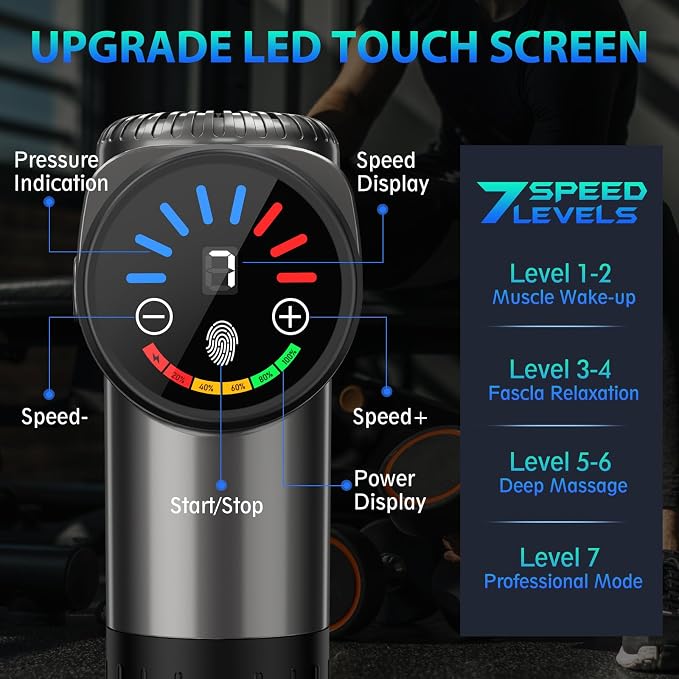 TOLOCO Massage Gun, Deep Tissue Back Massage - Image 2