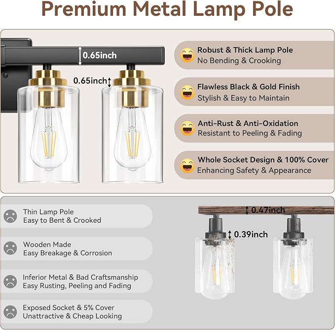 5-Light Bathroom Light Fixtures, Classic Wall Light Fixture - Image 5