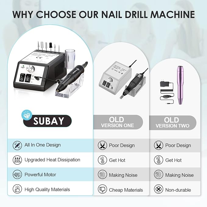 Professional Electric Nail Drill Machine Nail File Drill Set Kit - Image 5