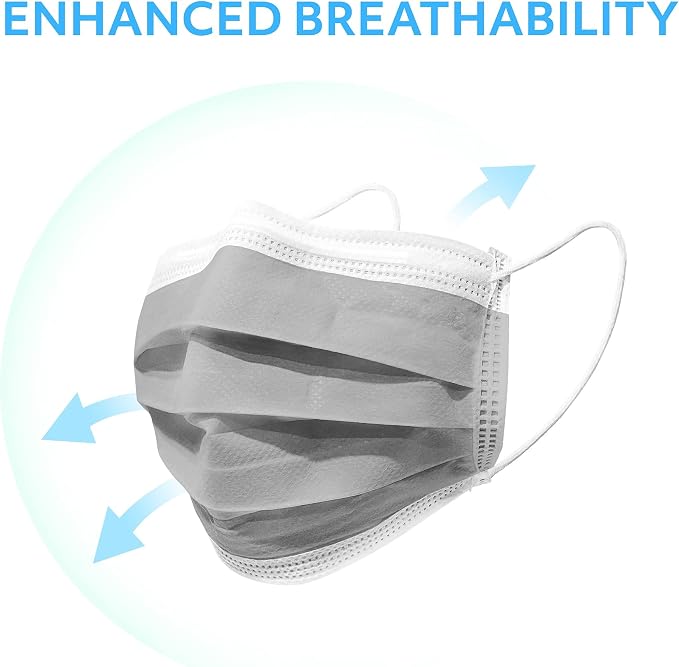 MAGICARE Disposable Face Masks - Image 4