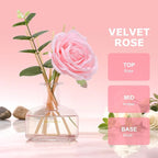 Reed Diffusers Set Rose Scent, Reed Diffuser - Image 3