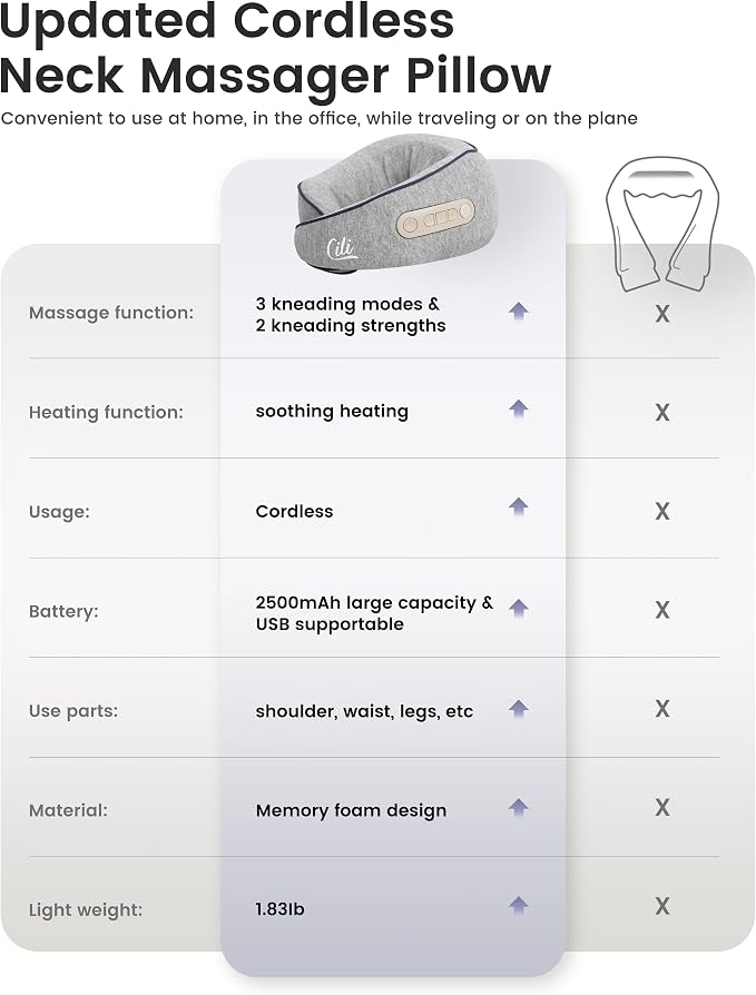 CILI Cordless Neck Massager Pillow - Image 4