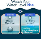 SlipX Solutions Bottomless Bath, Essential Overflow Drain Cover - Image 3