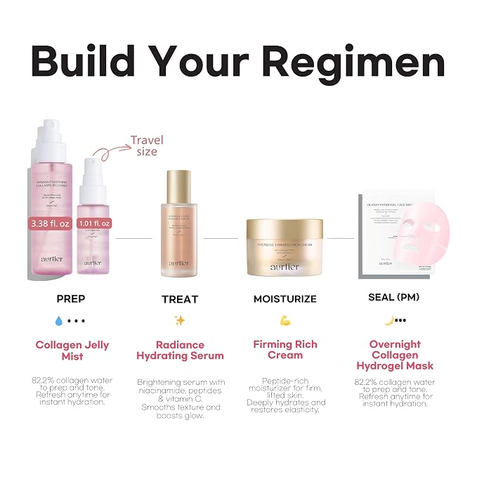 Intensive Soothing Collagen Jelly Mist, Deep Hydrating Pink facial mist - Image 9