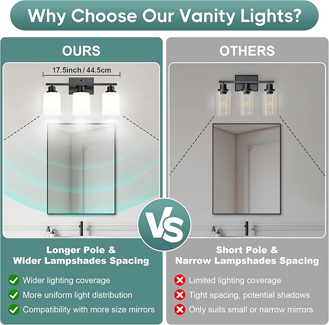 Ascher Bathroom Light Fixtures, 3-Light Vanity Light Over Mirror, Wall Lamp - Image 3