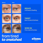 Under Eye Patches 12 Pairs of Themed Hydrogel Eye Gel Pads - Image 2