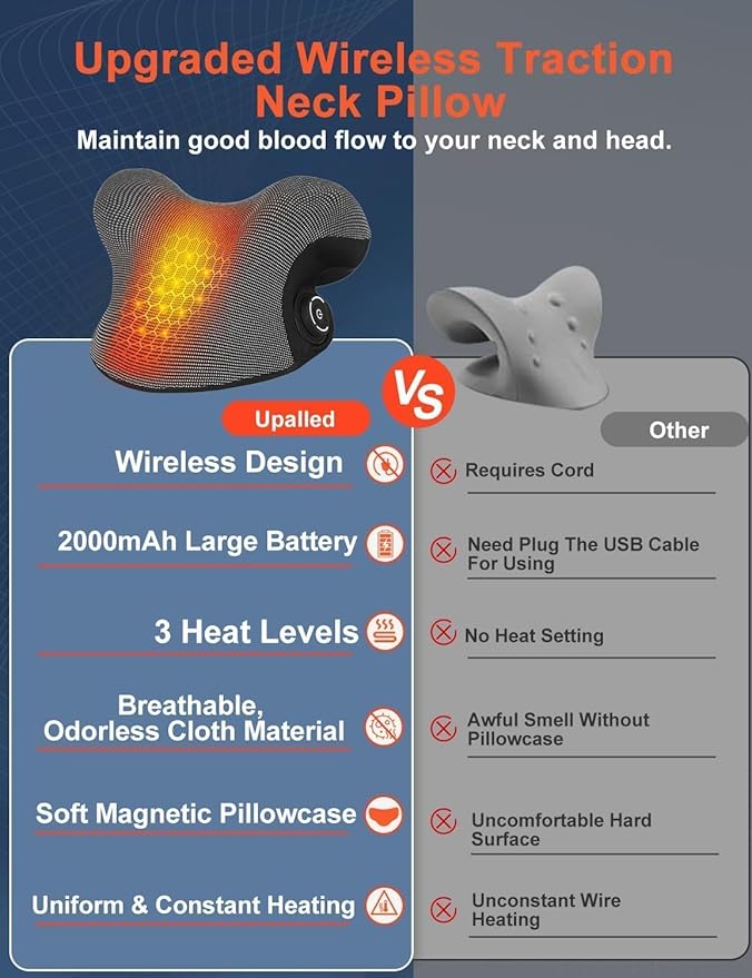 Wireless Heated Neck Stretcher for Pain Relief, Portable Cordless Neck Shoulder - Image 6