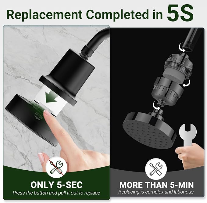 Filtered Shower head for Healthier Hair & Skin – Removes Chlorine & Heavy Metals - Image 5