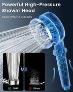 Ion Drops Filtered Shower Head - Image 4