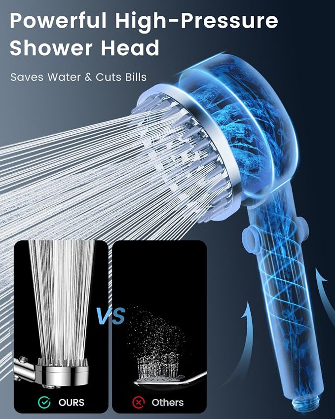 Ion Drops Filtered Shower Head - Image 4