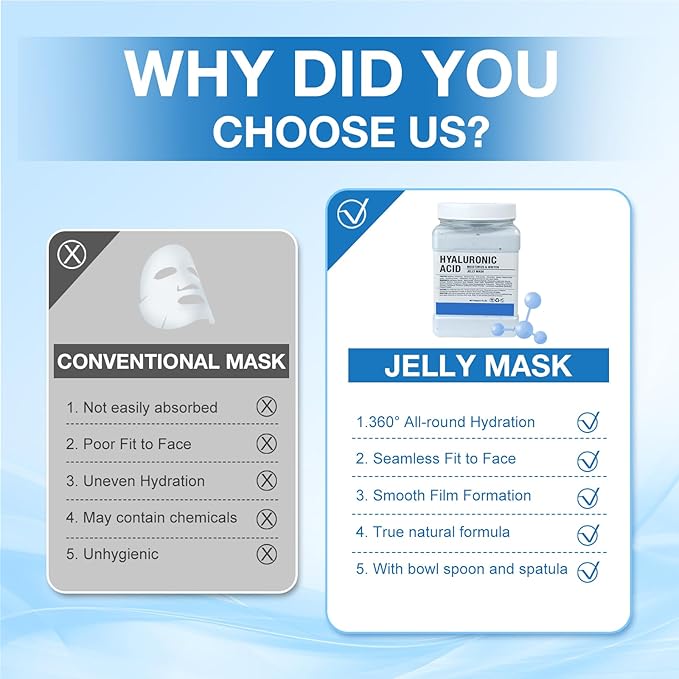 Jelly Mask for Facials Professional, Hydrating & Moisturizing Peel-Off Natural - Image 6