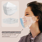 Borje KN95 Face Masks - Image 5