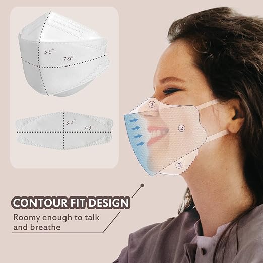 Borje KN95 Face Masks - Image 5