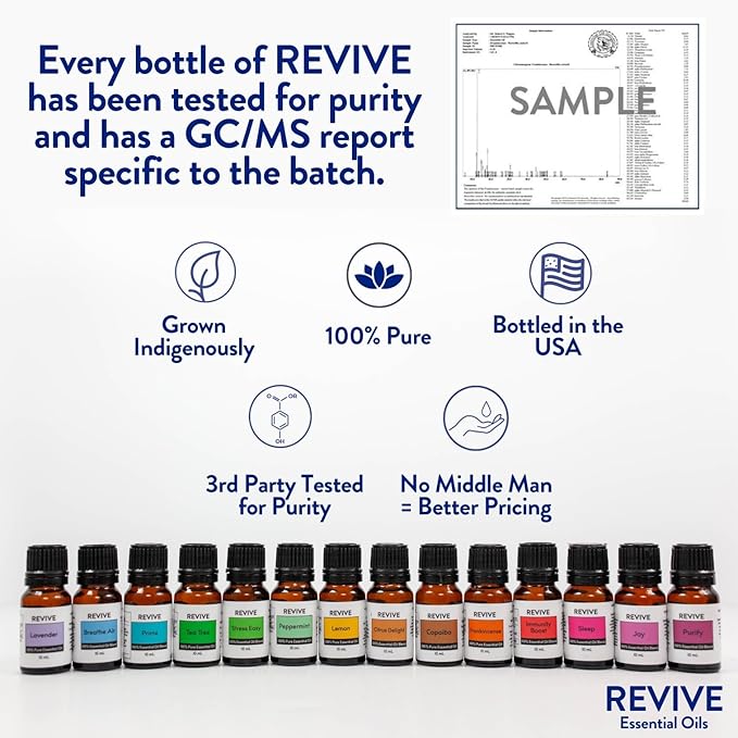 Purify Essential Oil Blend 30 mL by Revive Essential Oils - Image 6