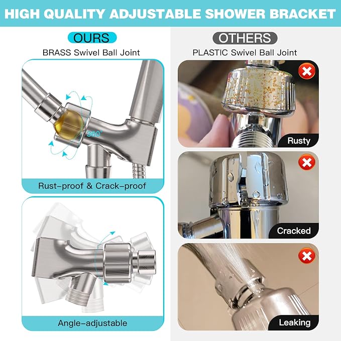 JDO Shower Head with Handheld, High Pressure Handheld Shower Head 6 Settings - Image 4
