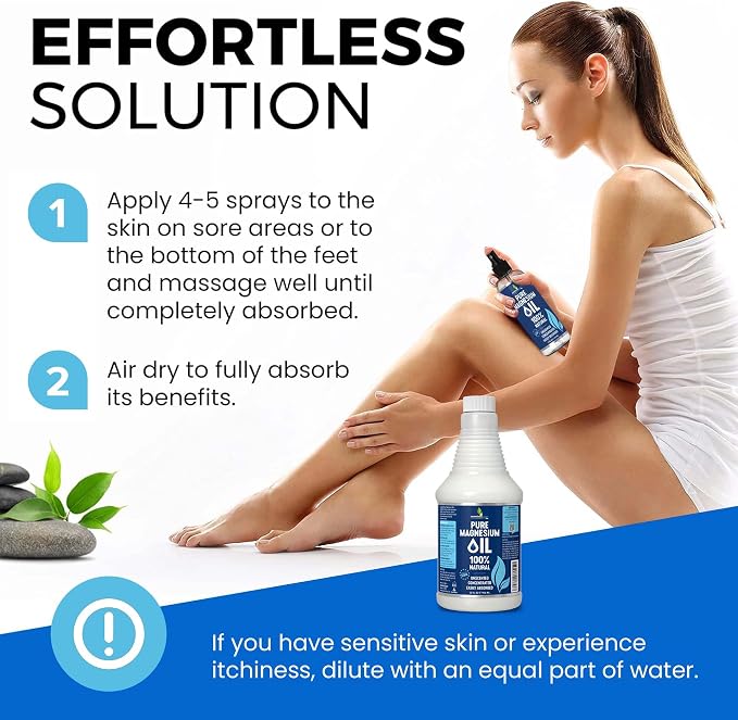 Pure Magnesium Oil Spray 32oz - Image 3