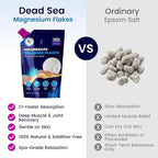 Dead Sea Magnesium Flakes Bath Salts | Premium Magnesium Supplement Bath Salts - Image 9
