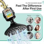 Cobbe 6-Setting High Pressure Filtered Shower Head Combo, Detachable Rain - Image 2